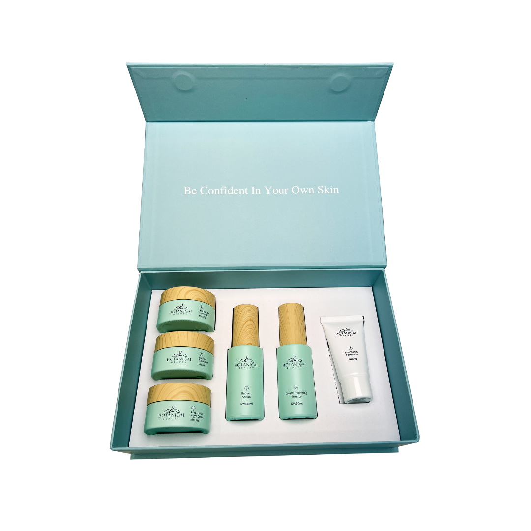 Mature Skin Kit